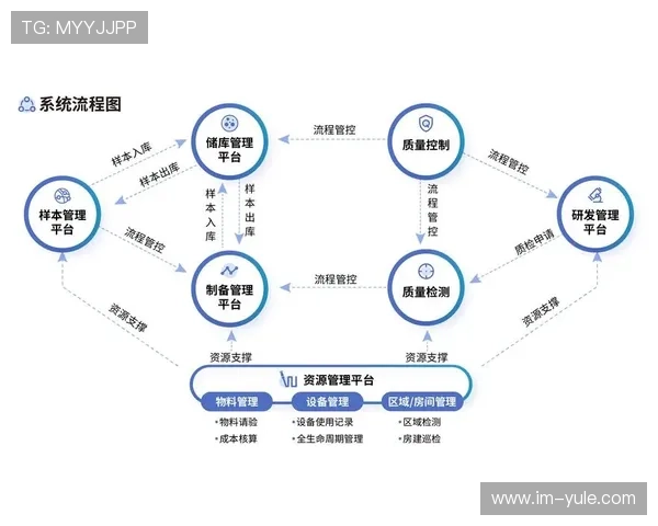 优发国际官网官方网址:探索在线娱乐平台的无限可能